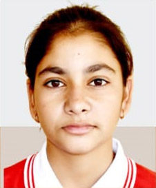 Ritika